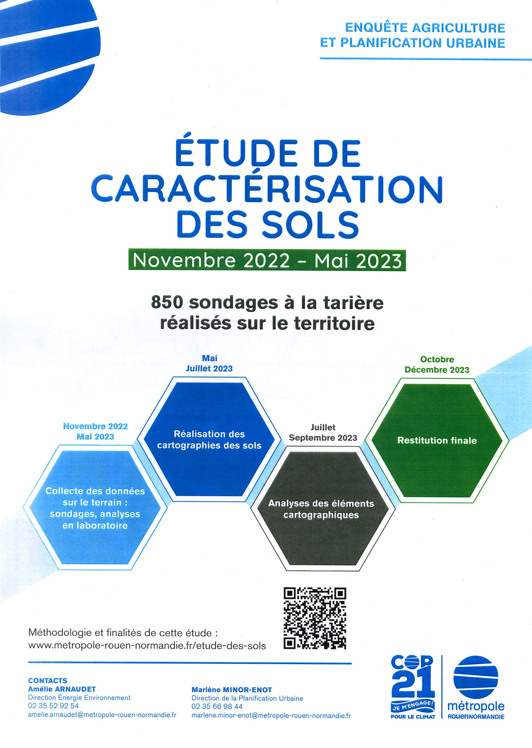 Étude de caractérisation des sols