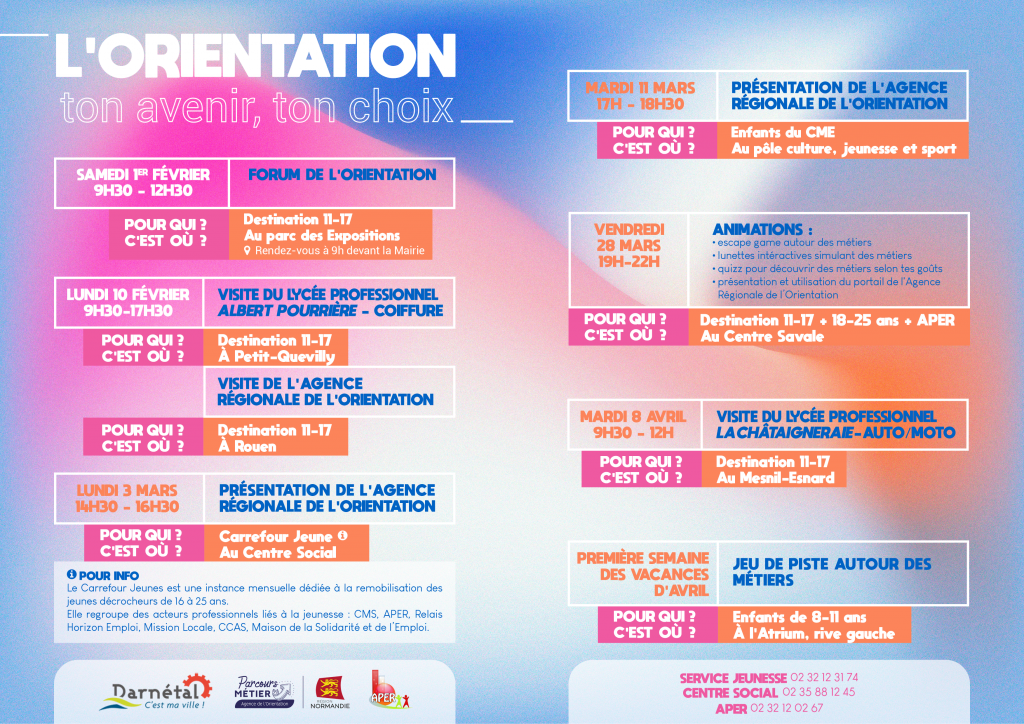L'orientation  : ton avenir, ton choix !